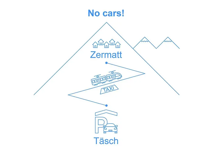 Lägenhet Obri Tuftra-7 By Interhome *